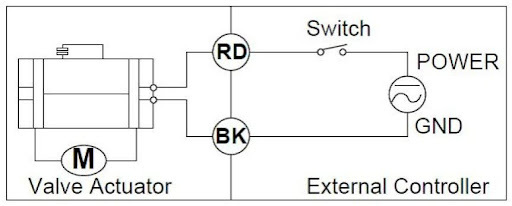 2-Wire Valve Actuator