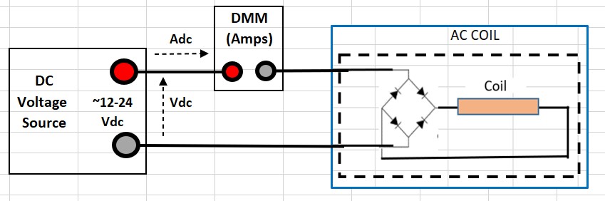 Figure 1 - Measuring resistance of an AC coil with an integral bridge rectifier Figure 1 - Measuring resistance of an AC coil with an integral bridge rectifier