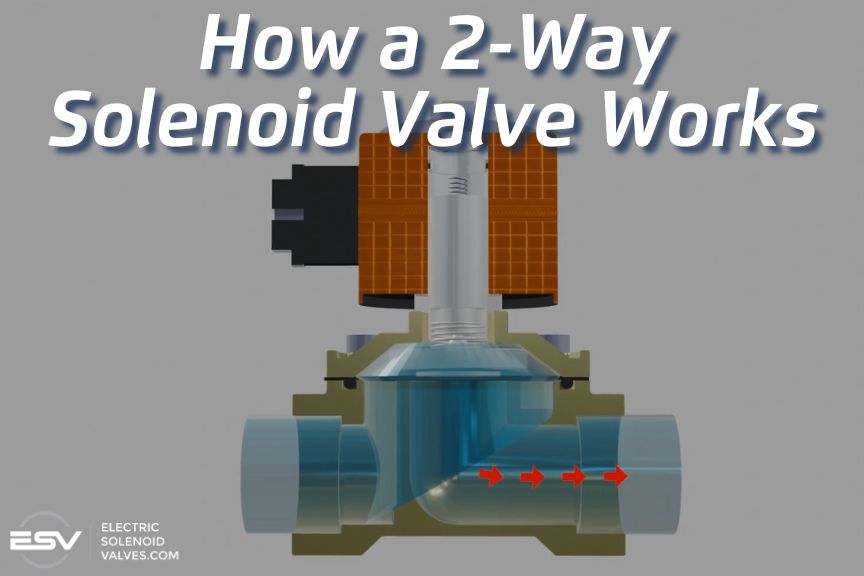 Guide - how a 2 way solenoid valve works, by Electricsolenoidvalves.com
