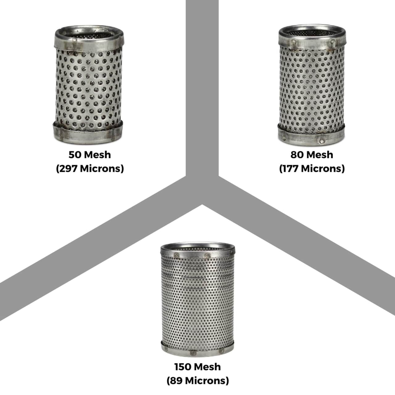 Different micron size examples for stainless steel y-strainer filters.